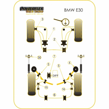 Powerflex BMW E30, Z3 Längslenkerlager Hinterachse mit Sturzverstellung